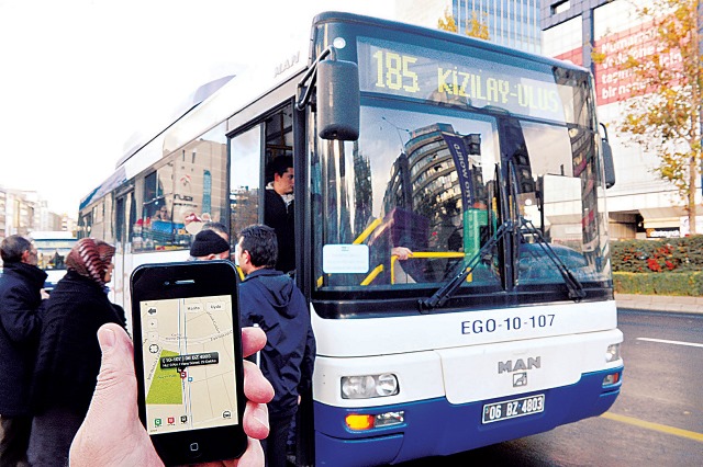 EGO CEP’TE UYGULAMASI ULUSLARARASI BİRİNCİLİK ÖDÜLÜ ALDI