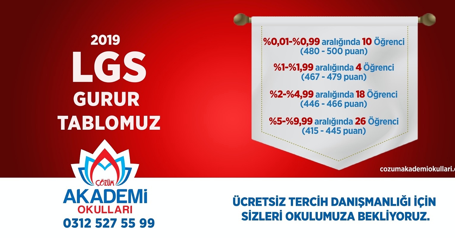 ÇÖZÜM AKADEMİ