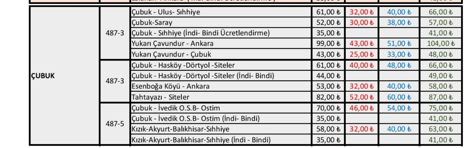 UKOME VAR, OTOBÜS YOK: YUKARI ÇAVUNDUR ULAŞIMDA YOK SAYILIYOR