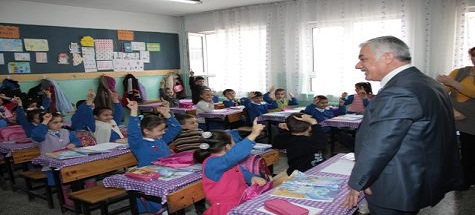 Öğrencilere Temizlik, Sağlıklı Beslenme ve Eğitim Çantası